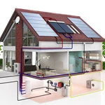 Customized 5 to 100kW Off Grid and Hybrid Solar System