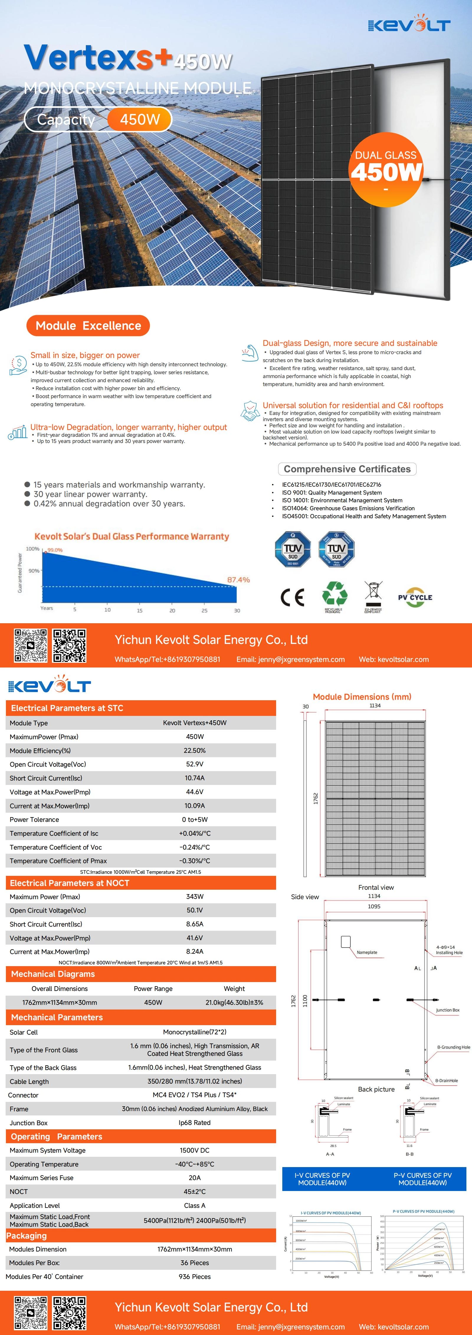 KEVOLT 450W Monocrystalline Module Solar Panel