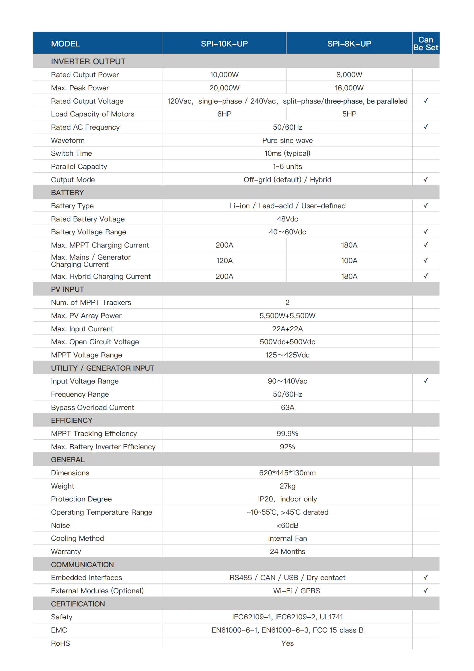 US 8/10kW Split Phase Hybrid Inverter