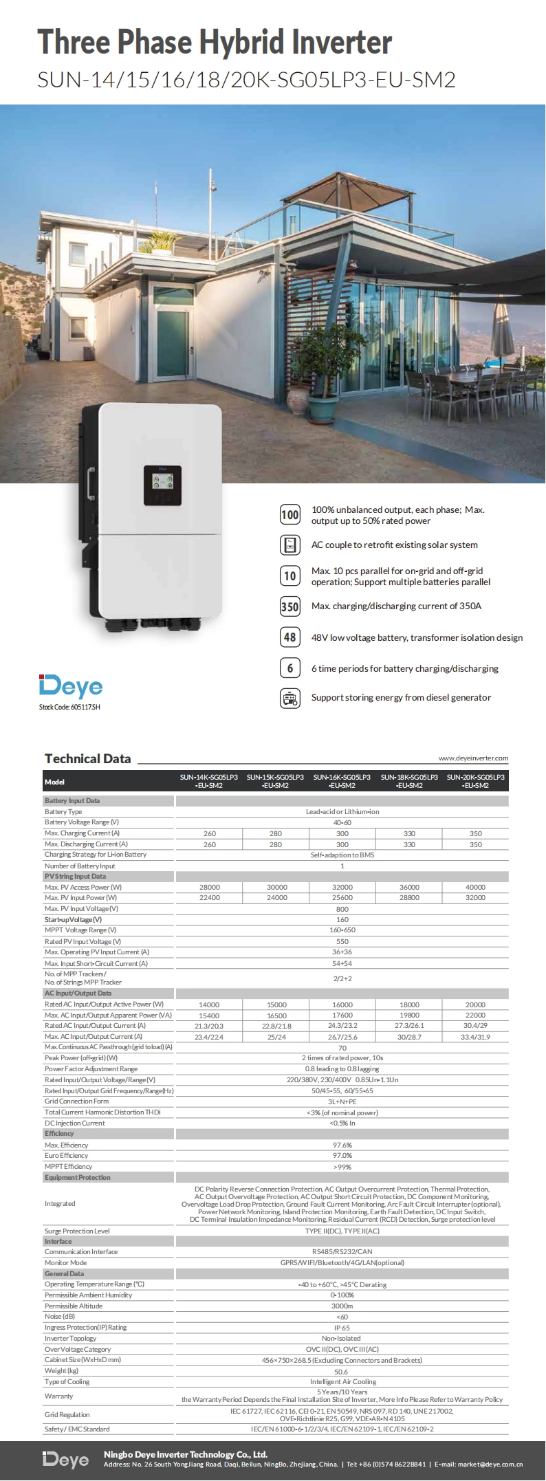 EU 14-20kW Three Phase Hybrid Inverter