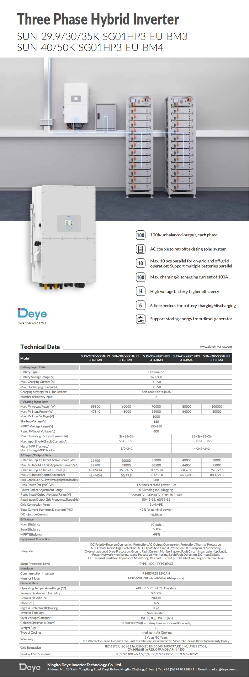 EU 30/40/50kW Three Phase Hybrid Inverter